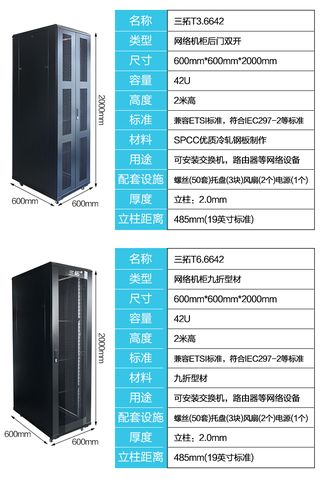 服务器机柜规格-服务器机柜规格尺寸